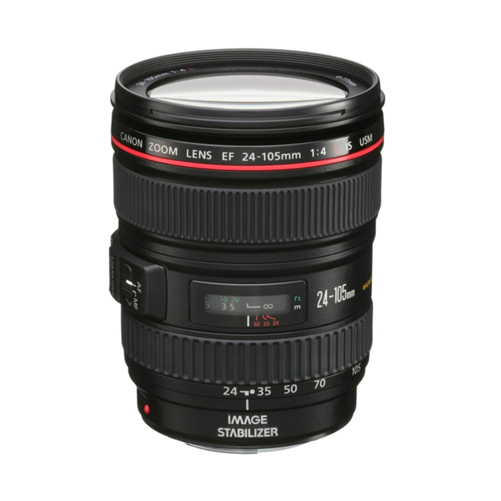 Hire Canon EF 24105mm f/4 Zoom Lens in London Shoot Blue